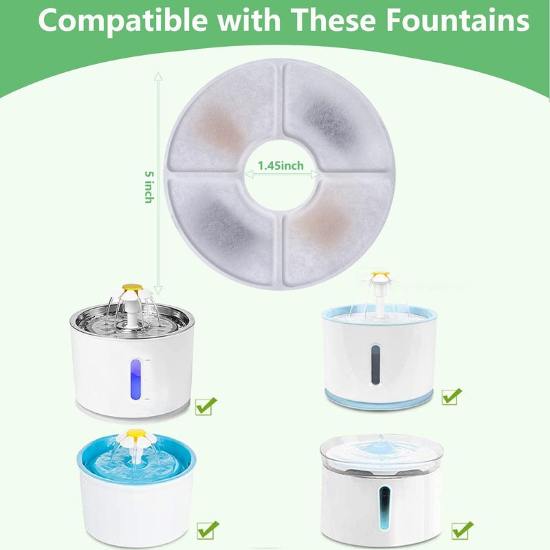 ITidyHome 12 Pack Cat Water Fountain Filters of Pet Fountain Replacement Filter,for most 81oz/2.4L Automatic Pet Cat Dog Water Fountain Dispenser - Image 2